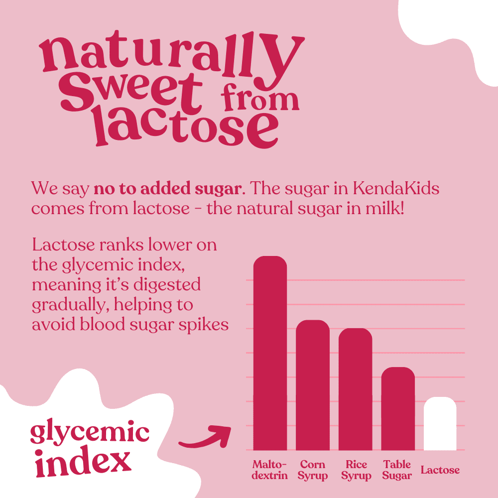 KendaKids Batido Nutricional Completo - Fresa Suave